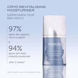 Cryo Revitalising Moisturiser