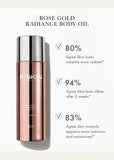 Rose Gold Radiance Body Oil